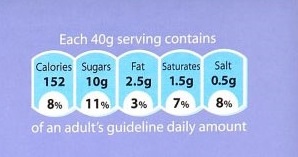 What was supposed to be the healthier option, but  obviously wasn't!